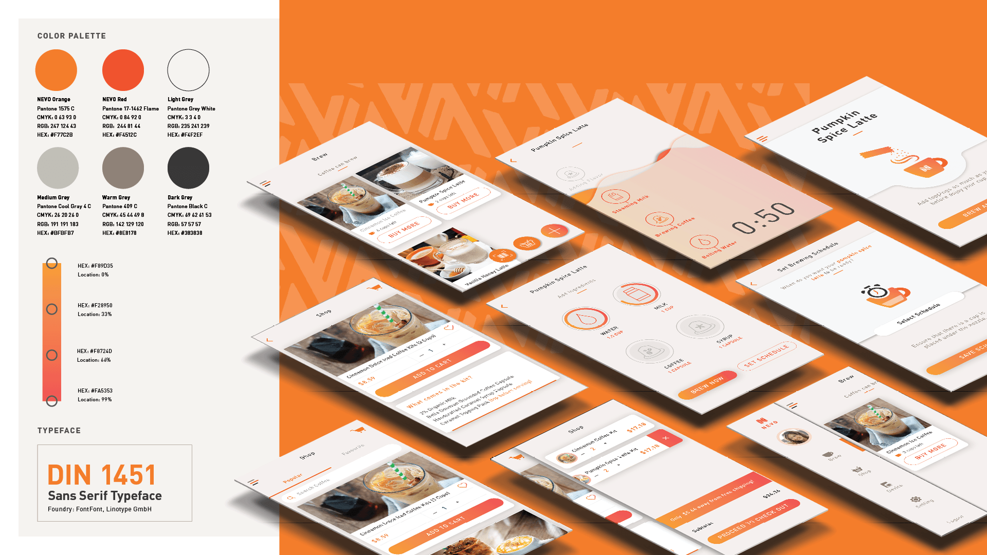 Five Benefits of Learning UX/UI at Web Design School