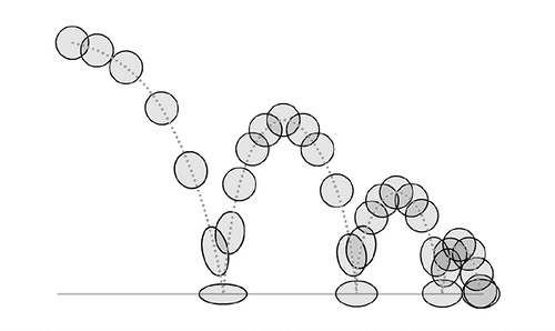 Keyframing In Visual Development For Animation And Film Explained Academy Of Art Universitys Blog 5581